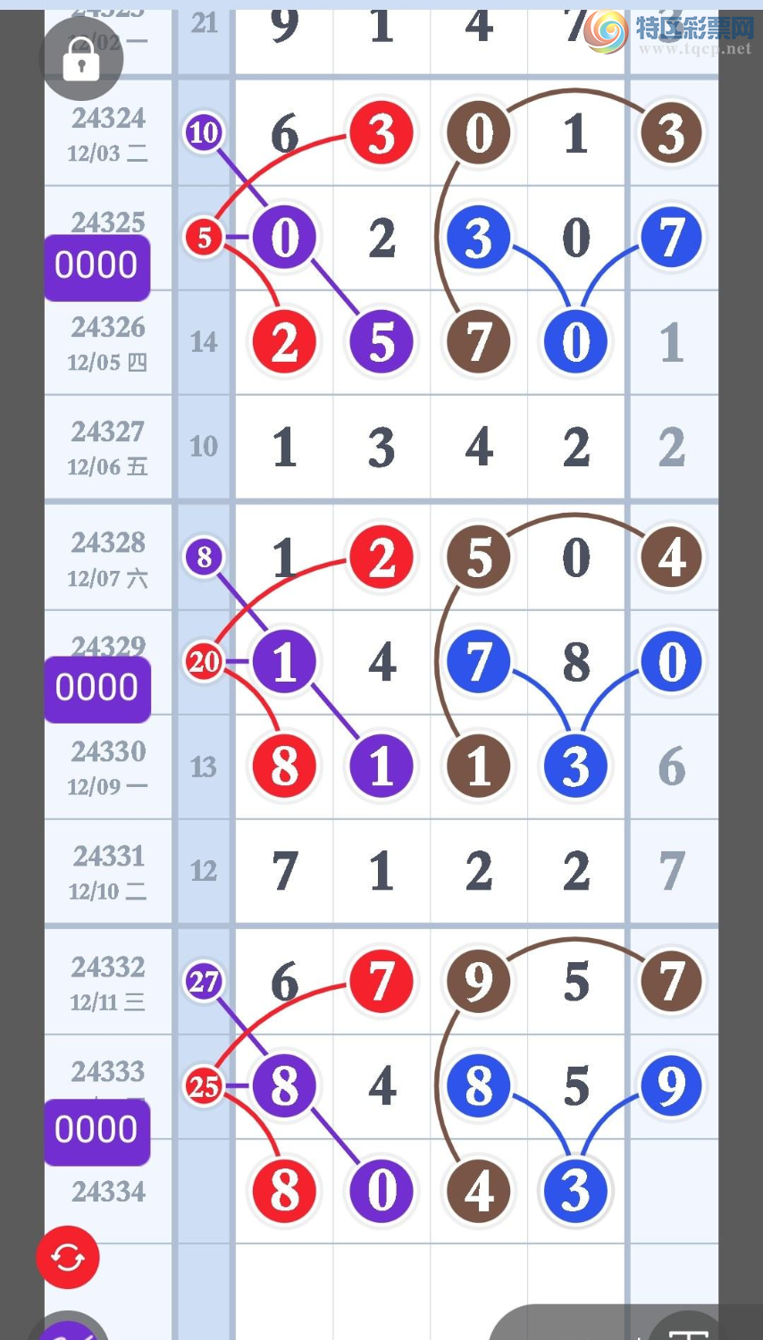 [] 24334ڣؾѡͷʦץͷٸϣͼ桿877 / :Ŵʦ / ID:975473