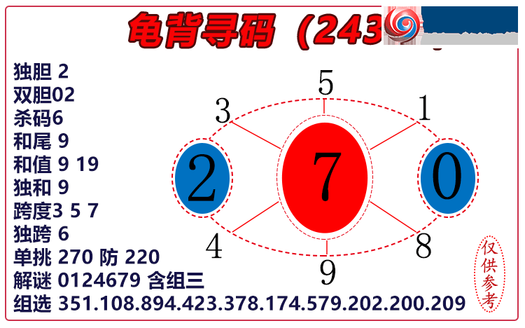 [����3D] 24335�ڣ�����3D���걳Ѱ�롿��ѡͼ���Ƽ�268 / ����:�걳Ѱ�� / ����ID:976409
