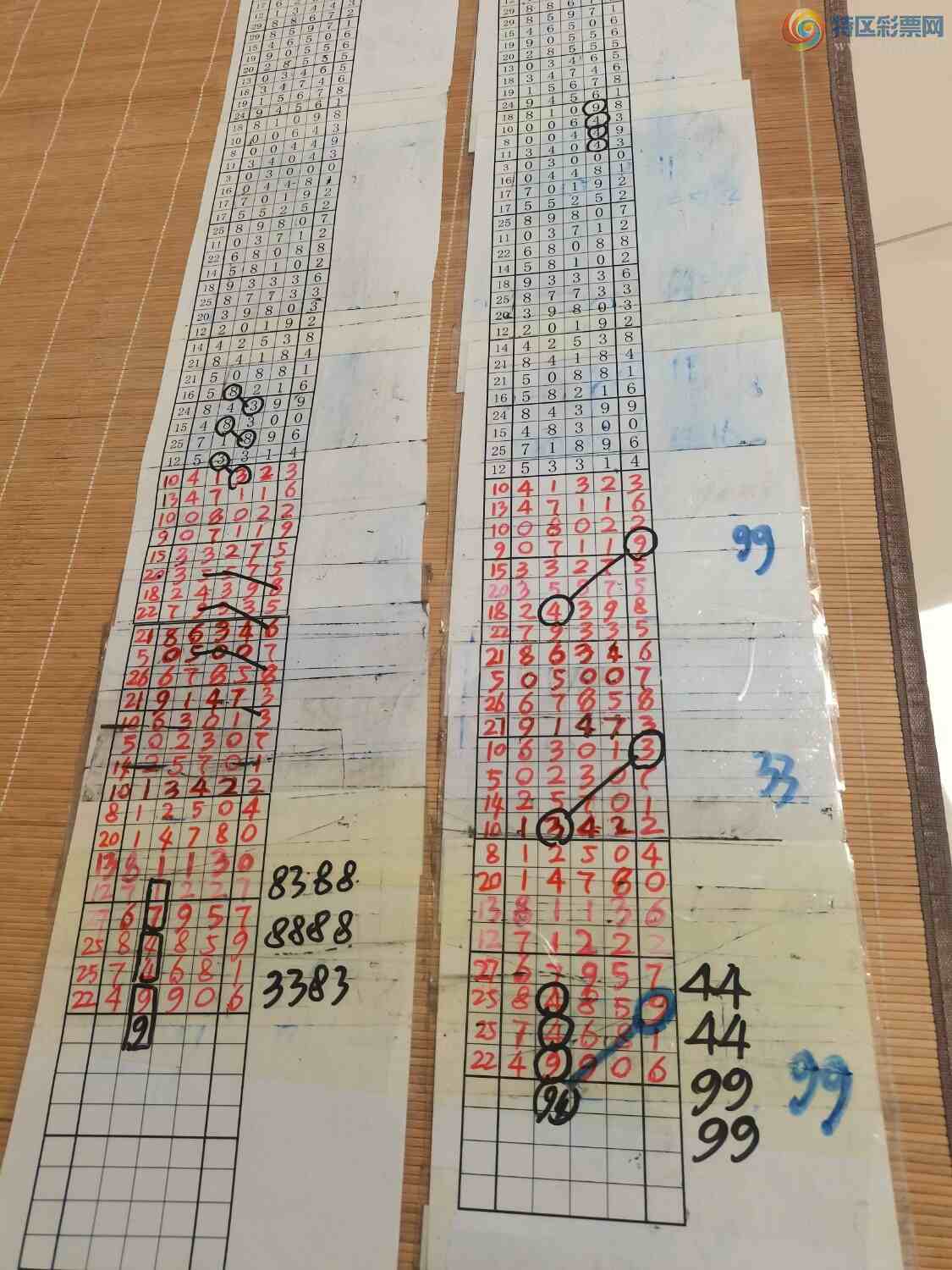 [������] 24336�ڣ�ɽ������������ɸ��������ô�Ҳο���ͼ�桿841 / ����:ɽ���� / ����ID:976807