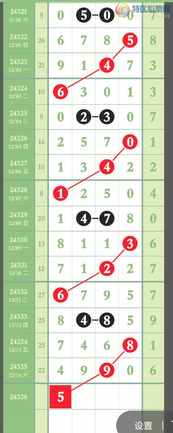 [������] 24336�ڣ����ؾ�ѡͷ��������ʦץ��ͷ���ٸ��ϣ���ͼ�桿574 / ����:���Ŵ�ʦ / ����ID:976915