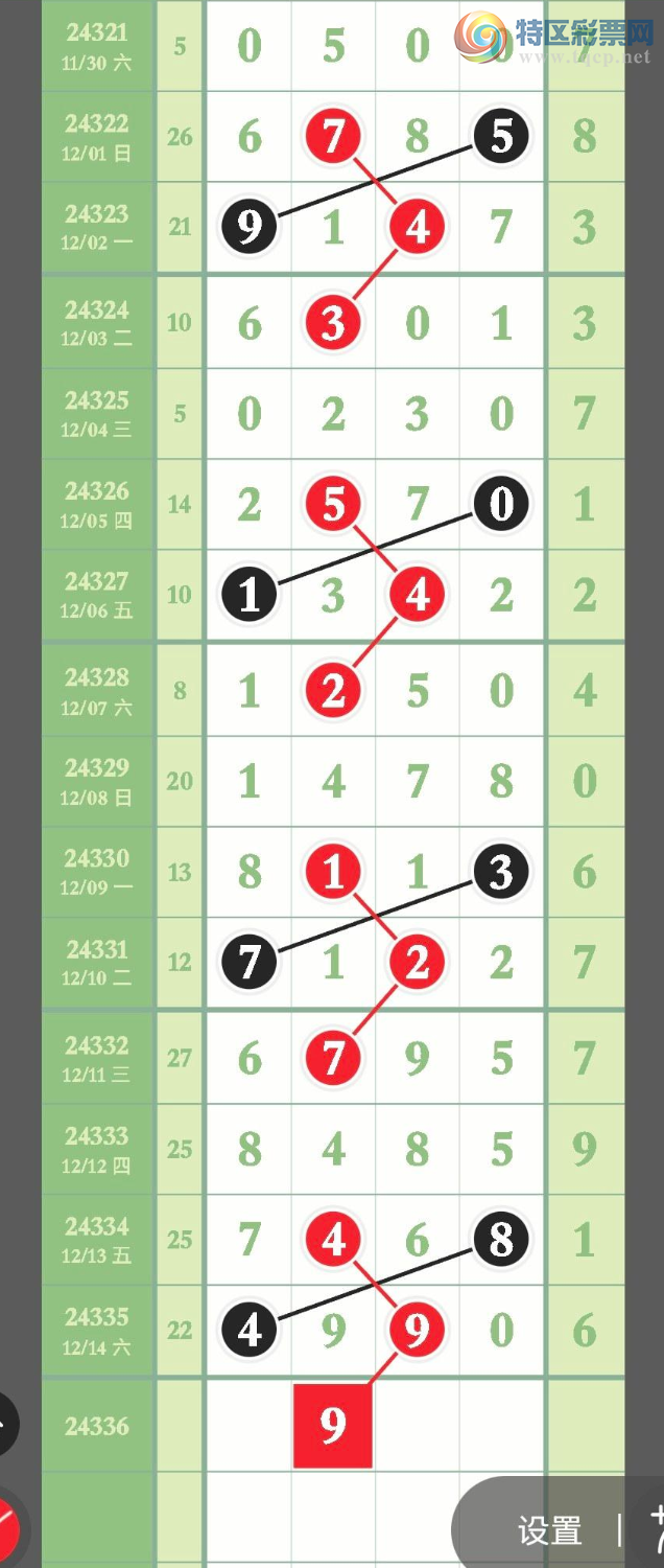 [������] 24336�ڣ����ؾ�ѡͷ��������ʦץ��ͷ���ٸ��ϣ���ͼ�桿0 / ����:���Ŵ�ʦ / ����ID:976915