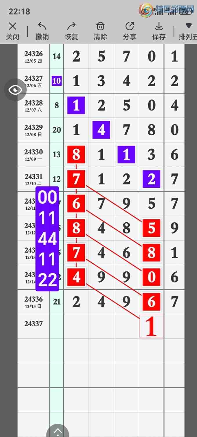 [������] 24337�ڣ��Ӽ���2��β342 / ����:��Ʊ���� / ����ID:977555