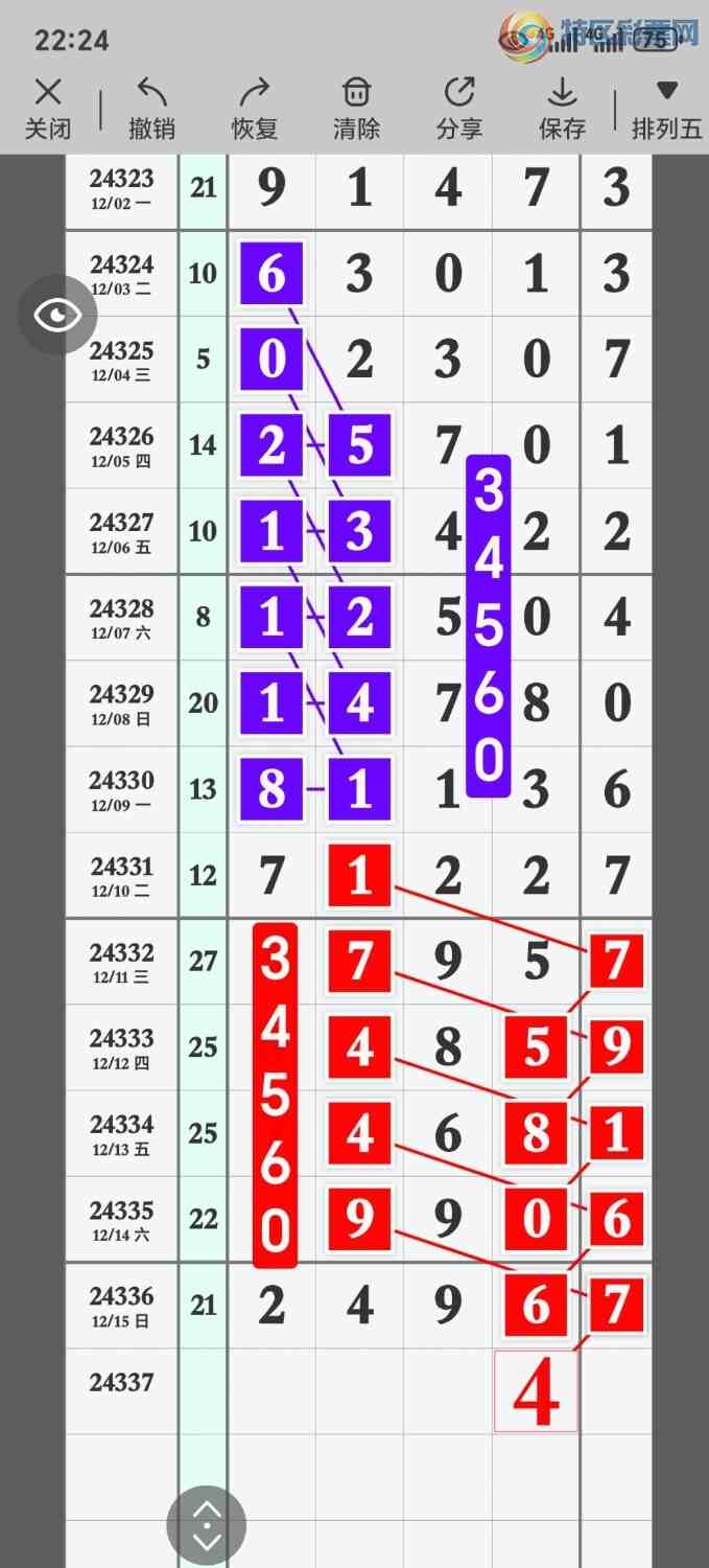 [������] 24337�ڣ��Ӽ���2��β568 / ����:��Ʊ���� / ����ID:977555