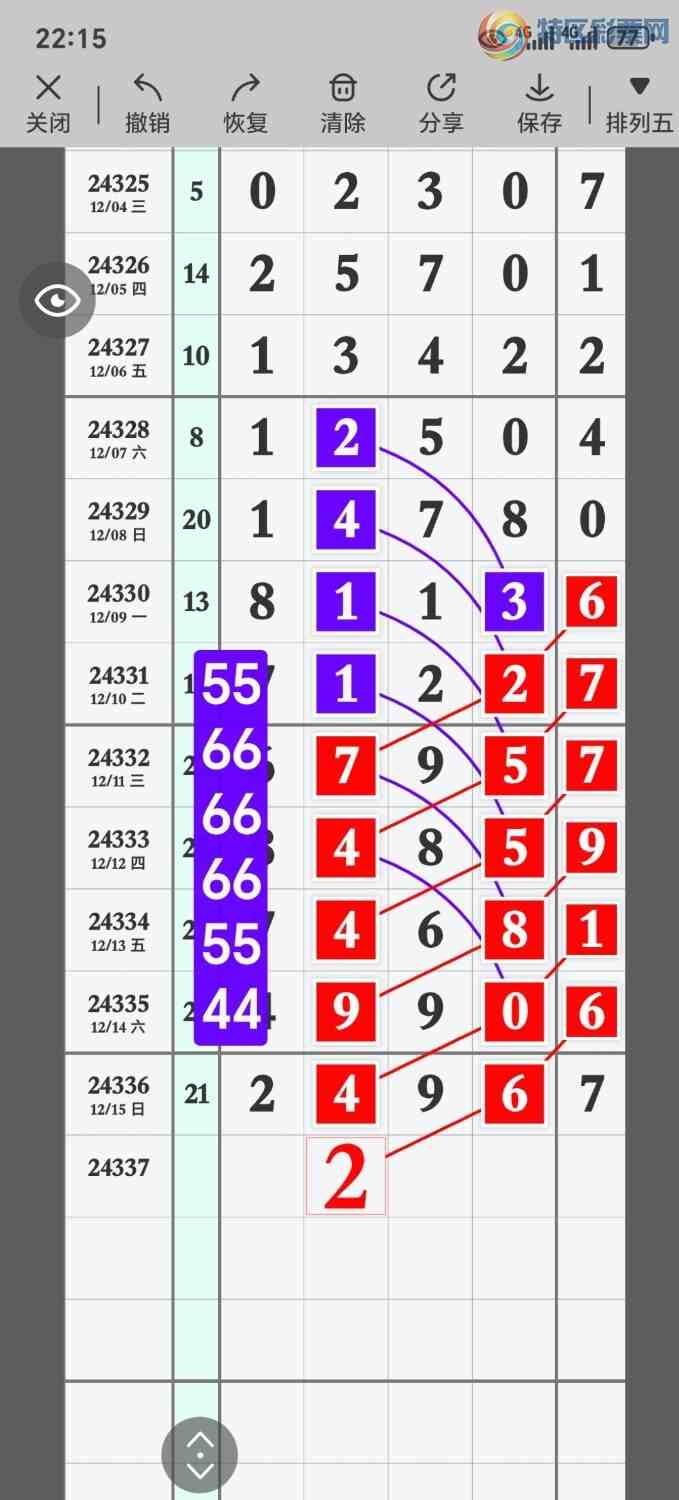 [������] 24337�ڣ��Ӽ���2��β95 / ����:��Ʊ���� / ����ID:977555