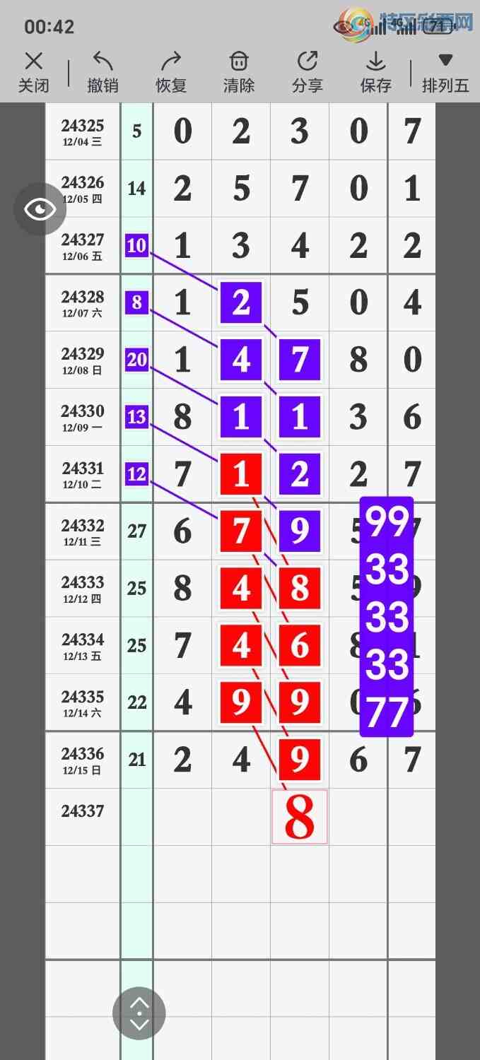 [������] 24337�ڣ��Ӽ���2��β0 / ����:��Ʊ���� / ����ID:977555