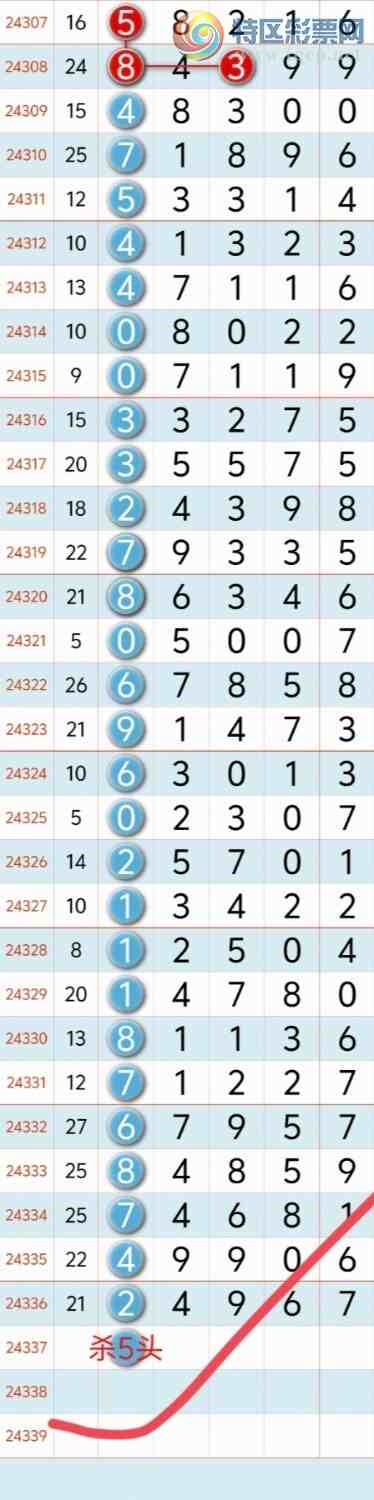 [] 24338ڣϲӼ1725ͼ桿335 / :³8 / ID:977571