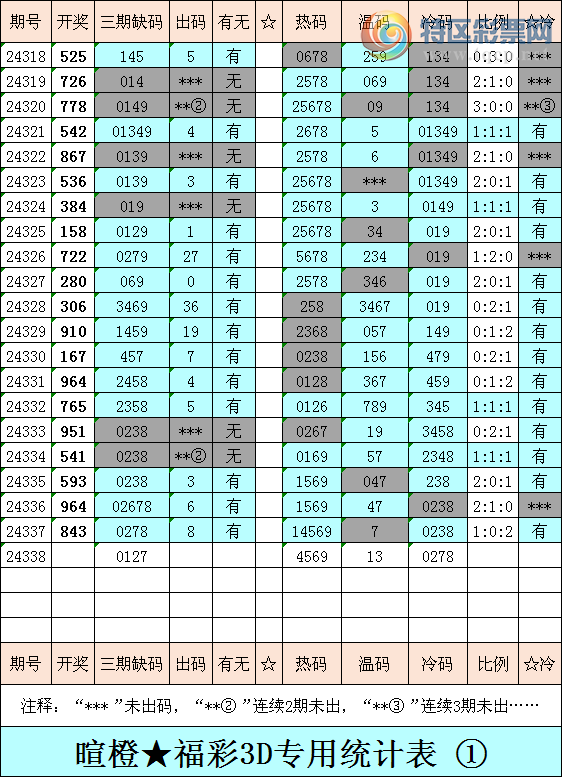 [����3D] 24338�ڣ��ѳȸ���3D�ۺ�����271 / ����:�ѳ� / ����ID:977874