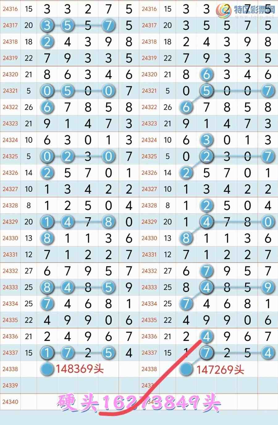 [] 24339ڣϲӼ1-5ͼ桿854 / :³8 / ID:978132