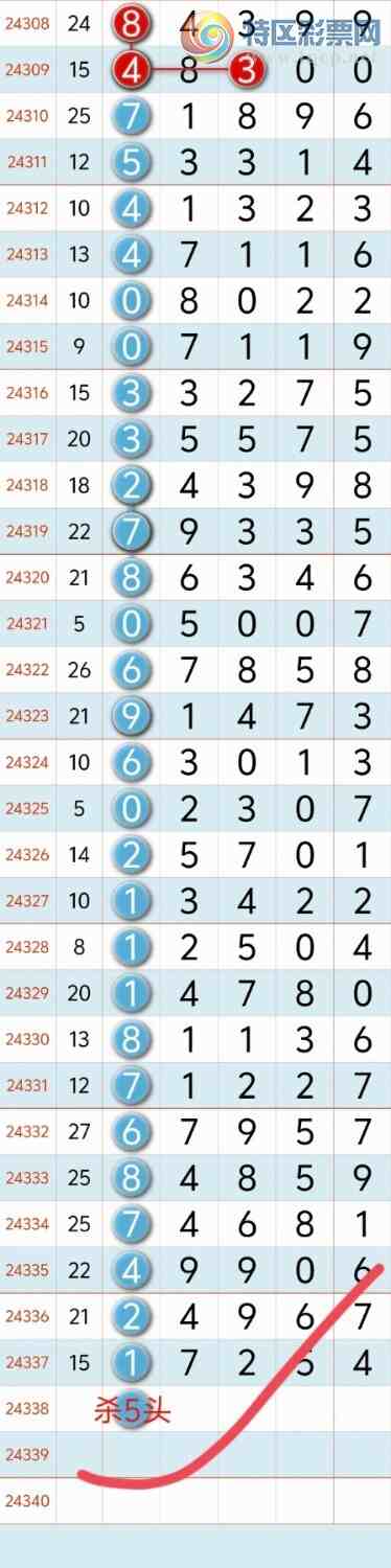 [] 24339ڣϲӼ1-5ͼ桿526 / :³8 / ID:978132