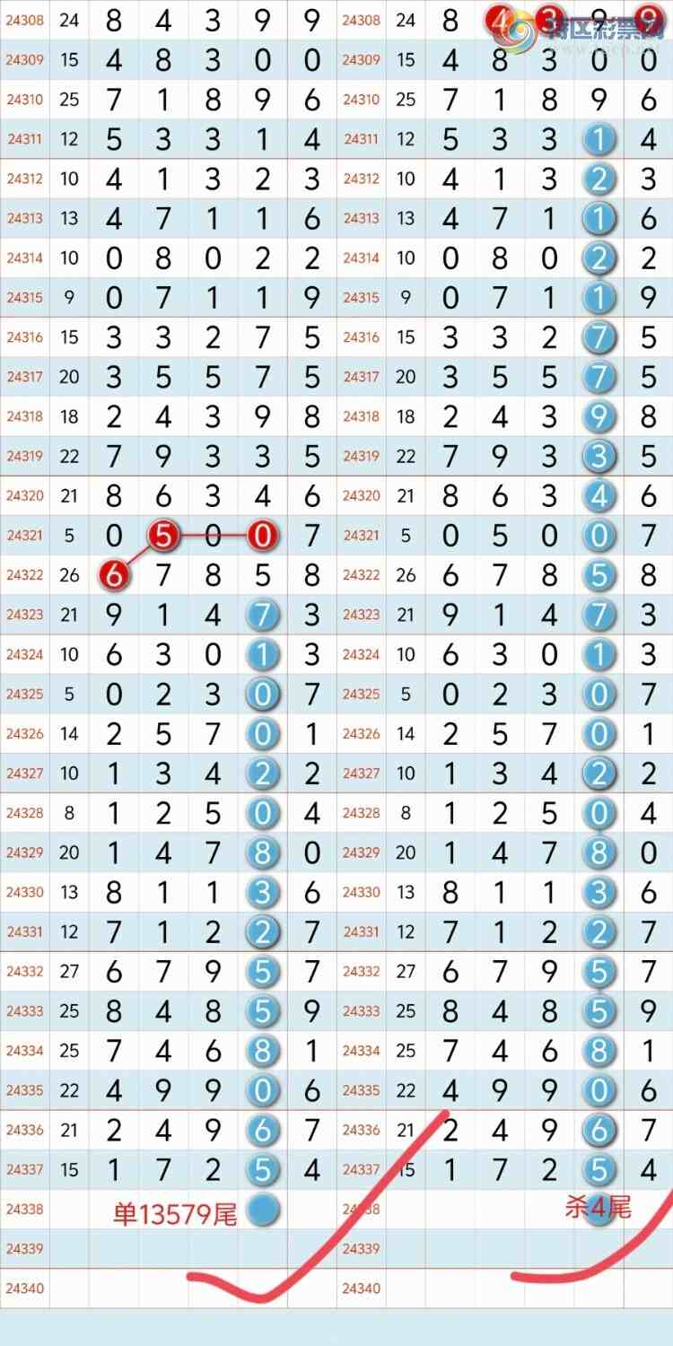 [] 24339ڣϲӼ1-5ͼ桿667 / :³8 / ID:978132