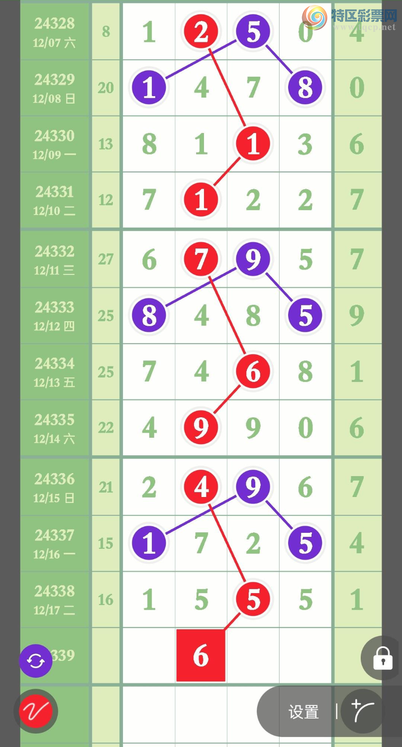 [] 24339ڣؾѡͷʦץͷٸϣ16Уͼ桿802 / :Ŵʦ / ID:978184