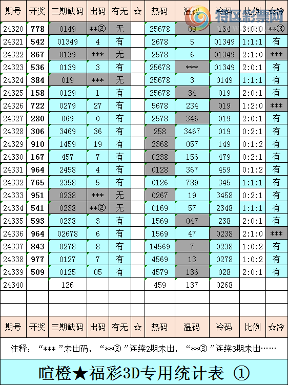 [����3D] 24340�ڣ��ѳȸ���3D�ۺ�����714 / ����:�ѳ� / ����ID:978966