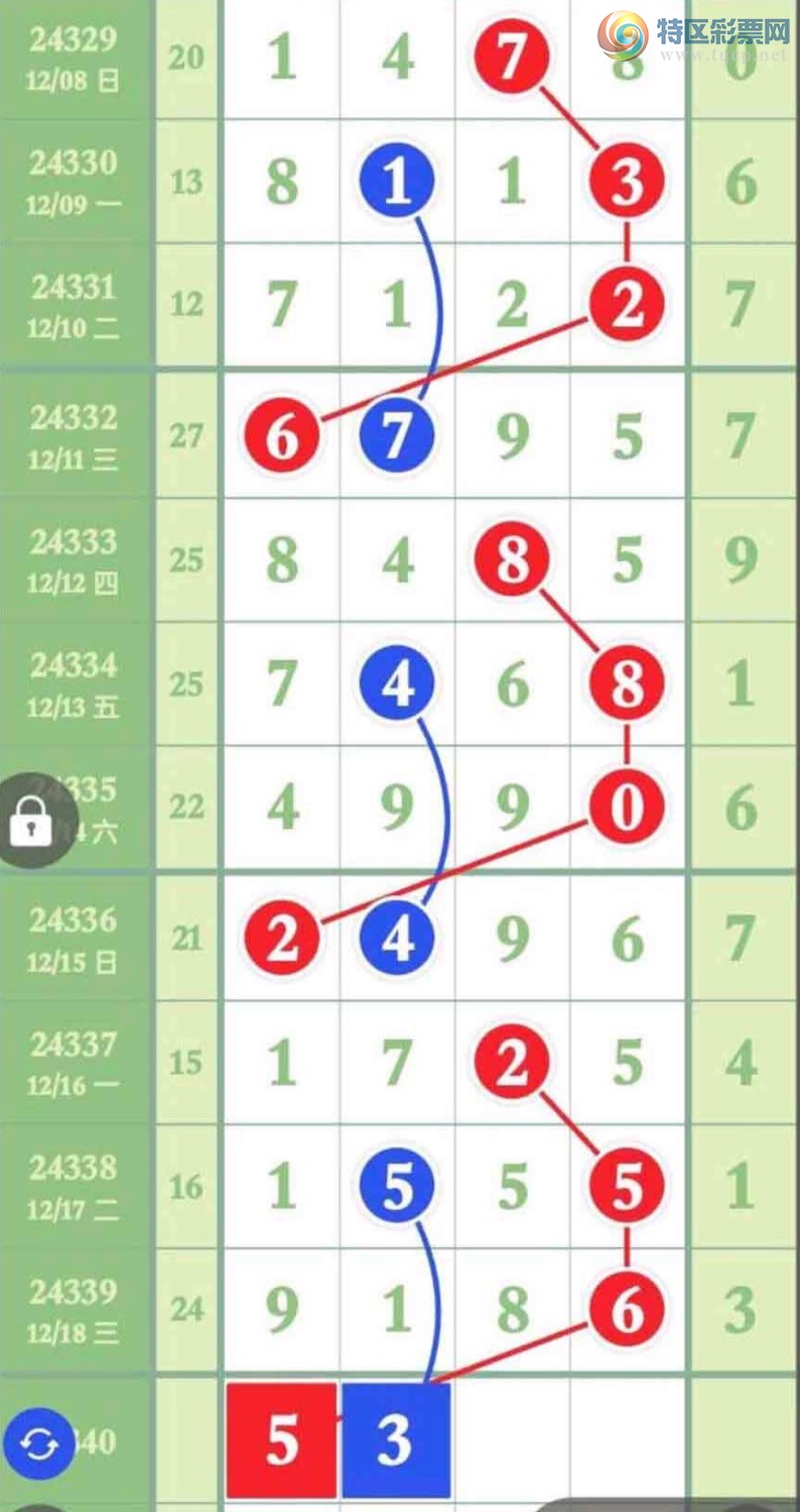 [] 24340ڣ¼깥β飻ƽβص٣ͼ桿327 / :¼ / ID:978962