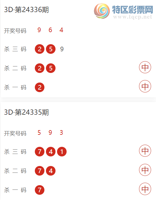 [����3D] 24341�ڣ������Ŷ�  ɱһ��(14����)  ����3D�����Ƽ�278 / ����:�����Ŷ� / ����ID:979368