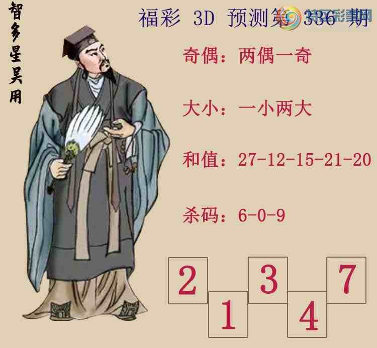 [����3D] 24341�ڣ�����3D���Ƕ������á�Ԥ��ͼ���ڵ����С���С��996 / ����:�Ƕ������� / ����ID:979675