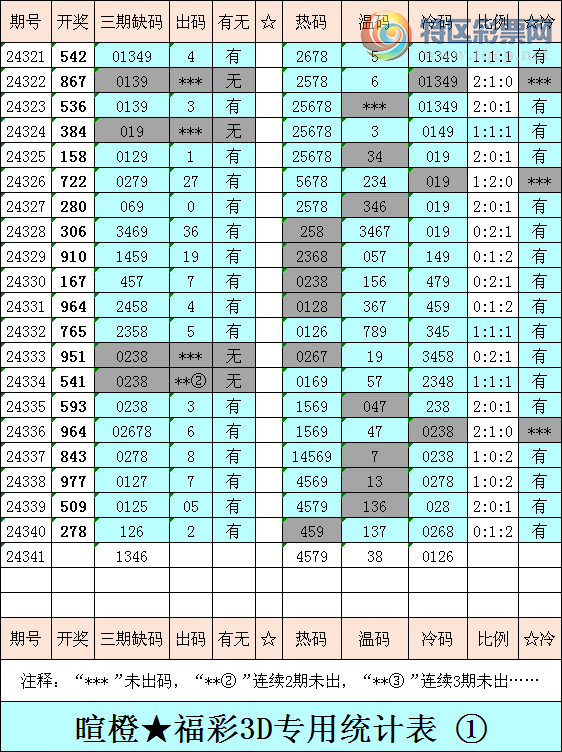 [����3D] 24341�ڣ��ѳȸ���3D�ۺ�����679 / ����:�ѳ� / ����ID:979680