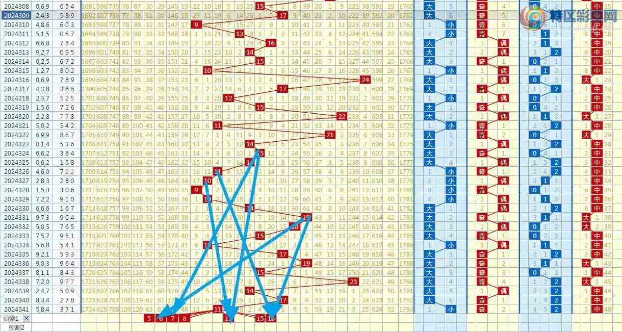 [����3D] 24342�ڣ���ң����342�ڸ���3D�ۺϷ���244 / ����:��ң������ / ����ID:980199