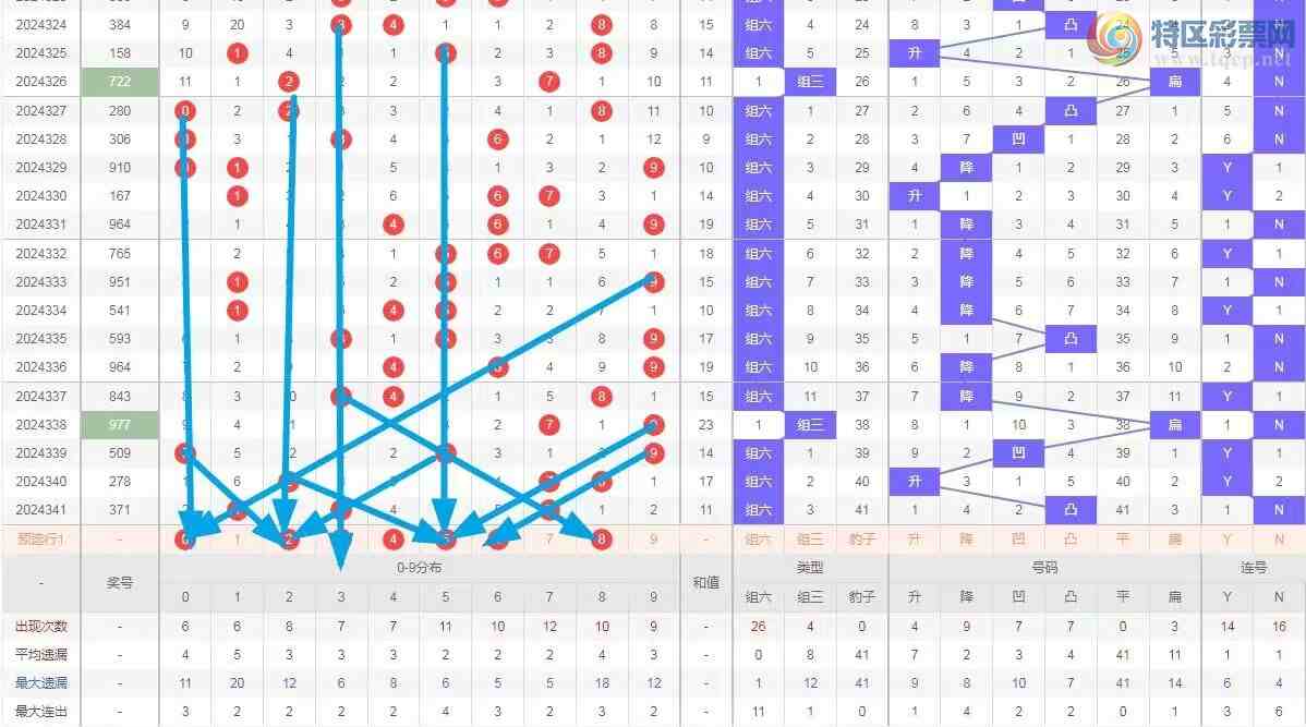 [����3D] 24342�ڣ���ң����342�ڸ���3D�ۺϷ���794 / ����:��ң������ / ����ID:980199