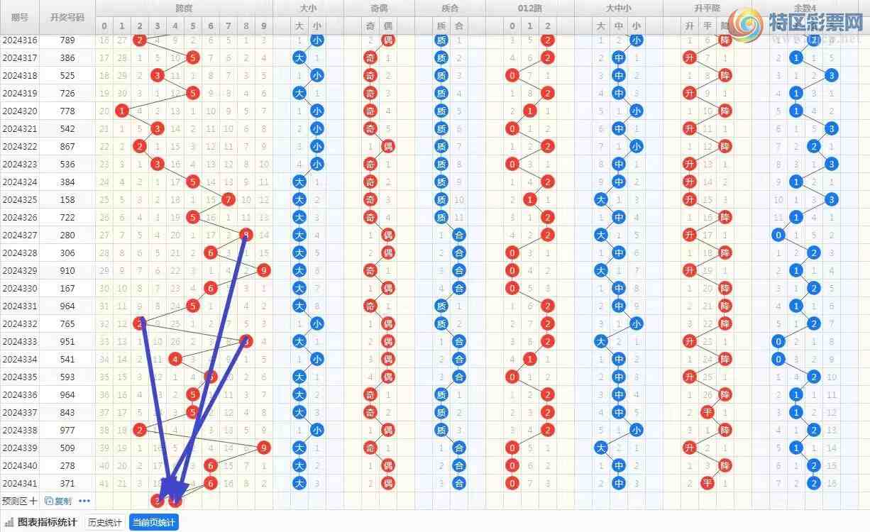 [����3D] 24342�ڣ���ң����342�ڸ���3D�ۺϷ���82 / ����:��ң������ / ����ID:980199