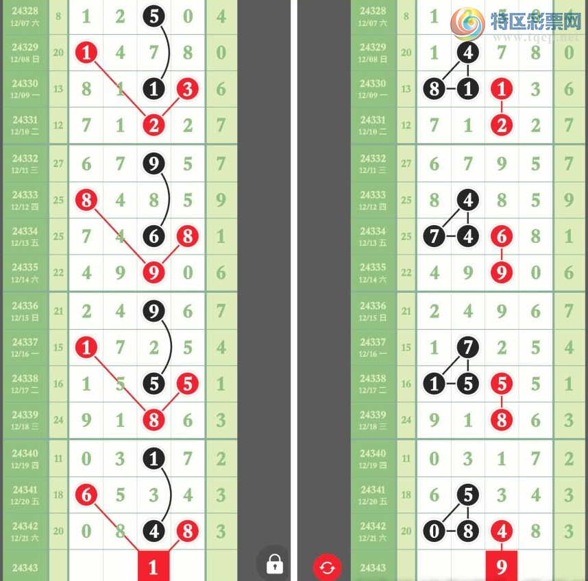 [������] 24343�ڣ����ؾ�ѡͷ��������ʦץ��ͷ���ٸ��ϣ���ͼ�桿622 / ����:���Ŵ�ʦ / ����ID:980322