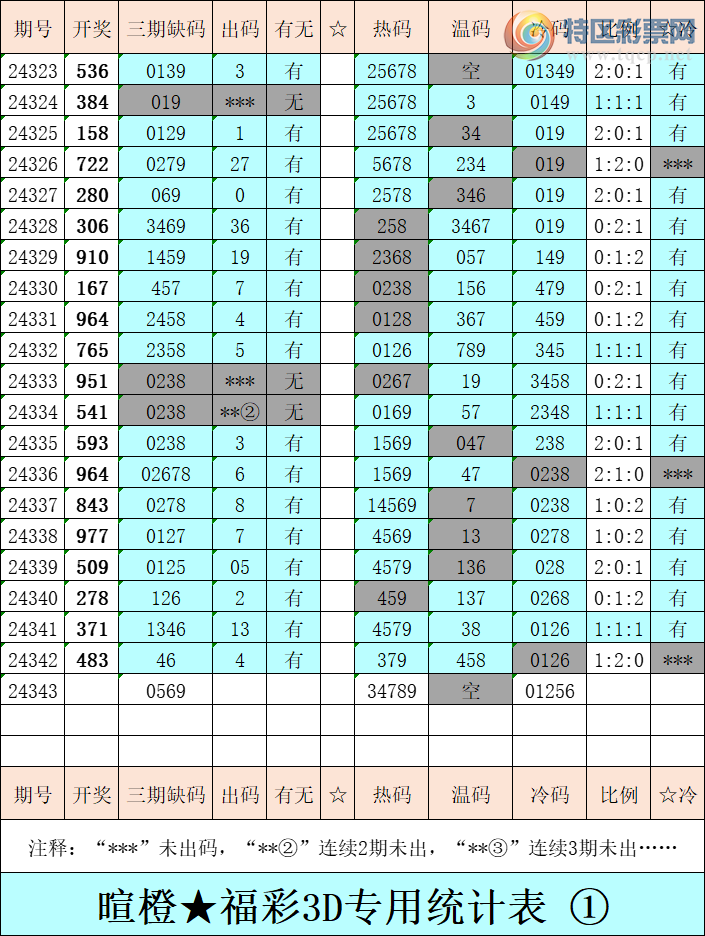 [3D] 24343ڣѳȸ3Dۺ673 / :ѳ / ID:980617