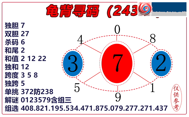 [����3D] 24345�ڣ�����3D���걳Ѱ�롿��ѡͼ���Ƽ� ���ڵ�ɱ�ȶ�����720 / ����:�걳Ѱ�� / ����ID:981834