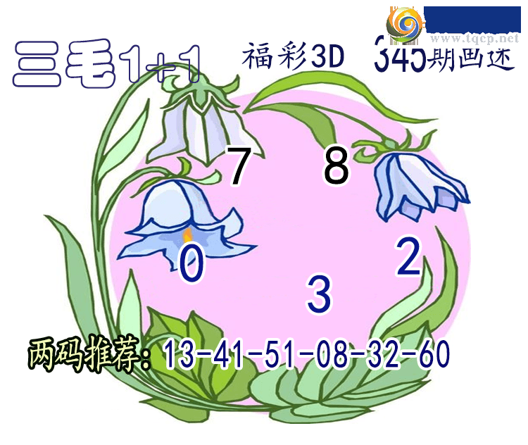 [����3D] 24345�ڣ�����3D����ë1��1������Ԥ�� ���ڵ�����70 / ����:��ë1��1 / ����ID:981835
