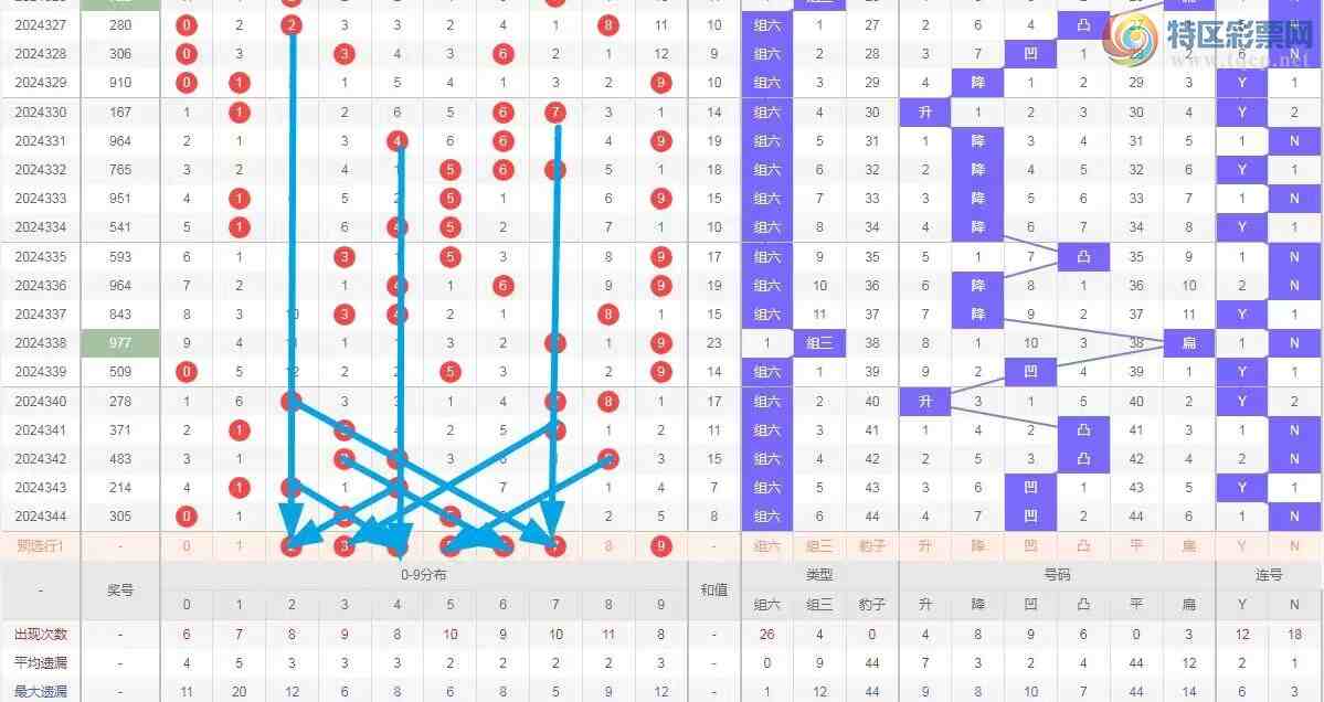 [����3D] 24345�ڣ�����3D�ۺϷ���524 / ����:��ң������ / ����ID:981846