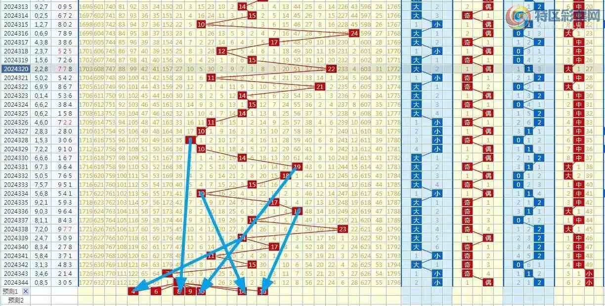 [����3D] 24345�ڣ�����3D�ۺϷ���464 / ����:��ң������ / ����ID:981846