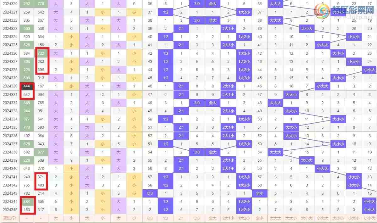 [����3D] 24346�ڣ�346��/����3D�ۺϷ���276 / ����:��ң������ / ����ID:982310