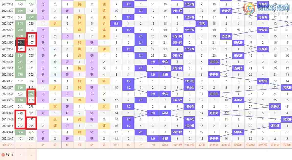 [����3D] 24346�ڣ�346��/����3D�ۺϷ���285 / ����:��ң������ / ����ID:982310