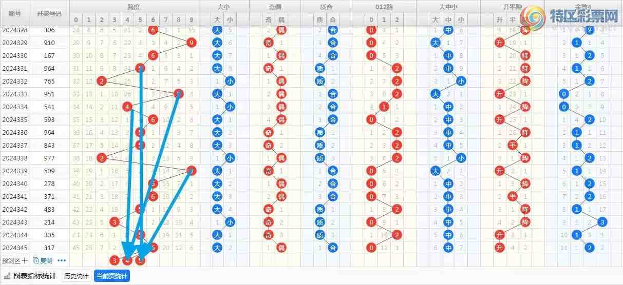 [����3D] 24346�ڣ�346��/����3D�ۺϷ���864 / ����:��ң������ / ����ID:982310