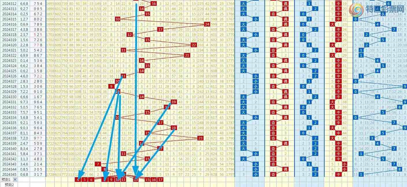 [����3D] 24346�ڣ�346��/����3D�ۺϷ���712 / ����:��ң������ / ����ID:982310