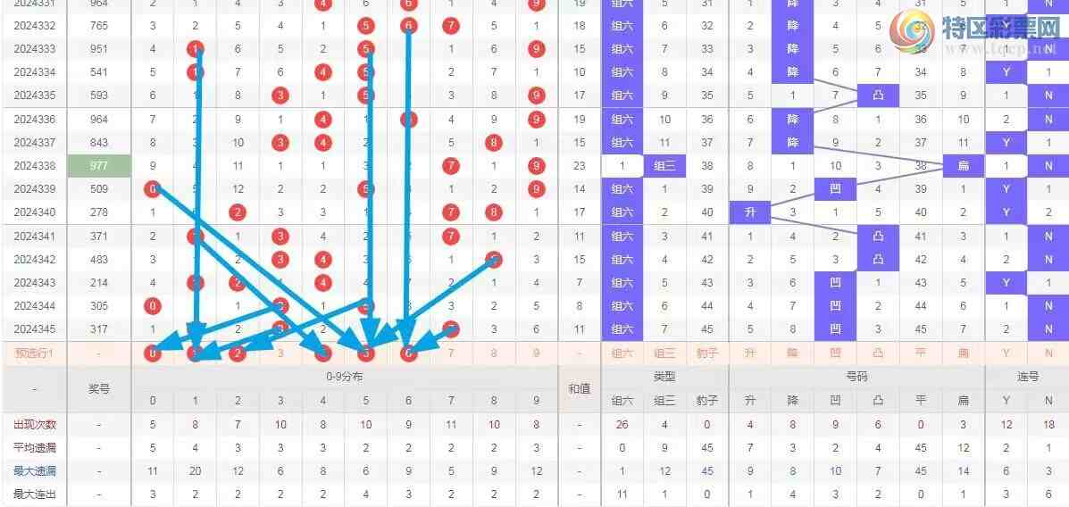 [����3D] 24346�ڣ�346��/����3D�ۺϷ���941 / ����:��ң������ / ����ID:982310