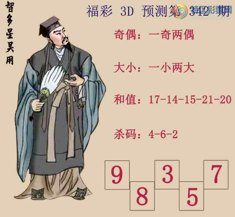 [����3D] 24346�ڣ�����3D���Ƕ������á�Ԥ��ͼ ����ɱ���С�������404 / ����:�Ƕ������� / ����ID:982433