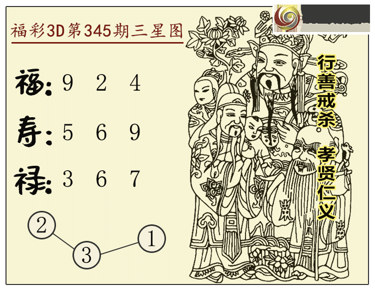 [����3D] 24346�ڣ�����3D������ͼ�������Ƽ�  ������410 / ����:����ͼ / ����ID:982455