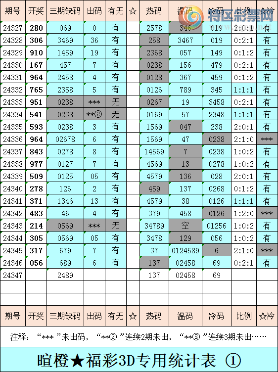 [����3D] 24347�ڣ��ѳȸ���3D�ۺ�����568 / ����:�ѳ� / ����ID:982808