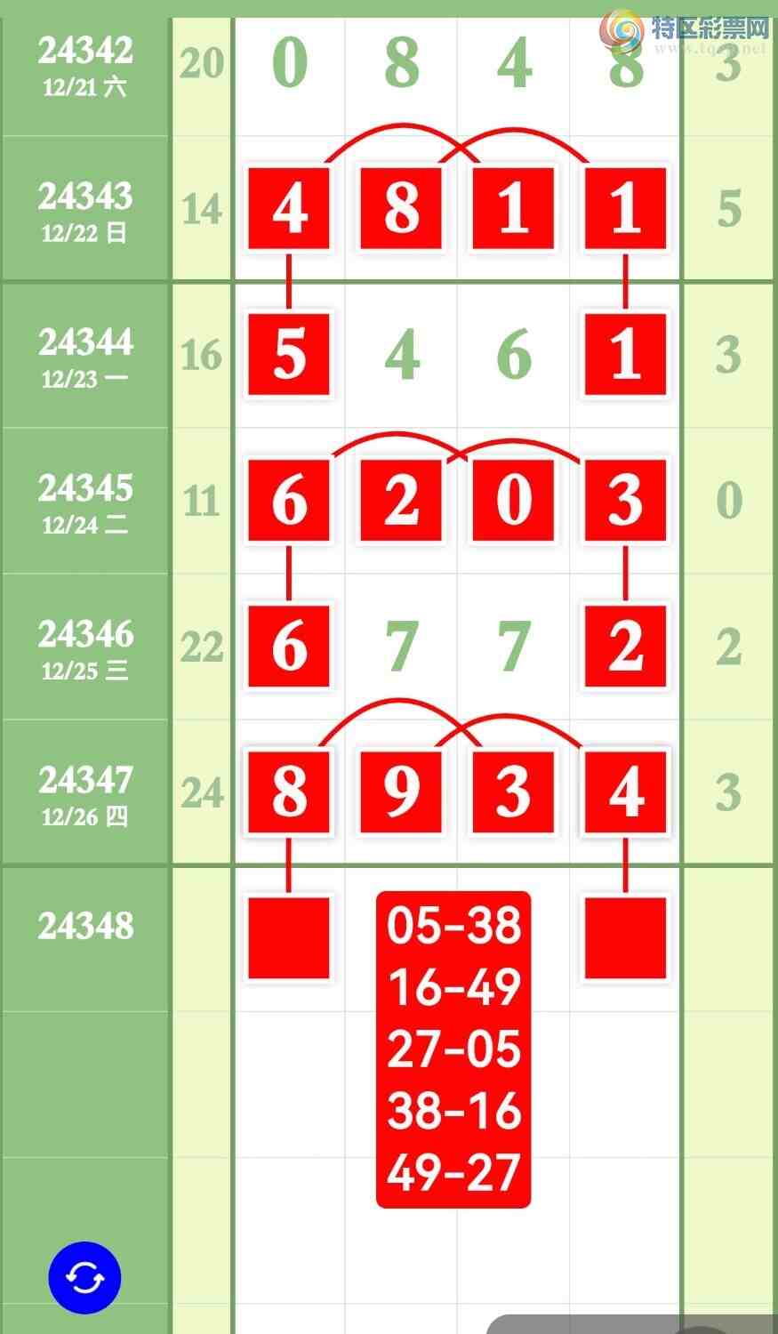 [������] 24348�ڣ����ڿ���8394�㲥��������8XX4��ͼ�桿569 / ����:����ר�� / ����ID:983184