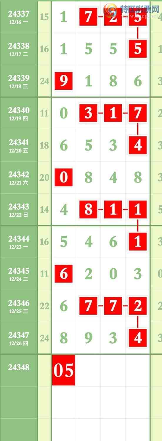 [������] 24348�ڣ����ڿ���8394�㲥��������8XX4��ͼ�桿232 / ����:����ר�� / ����ID:983184