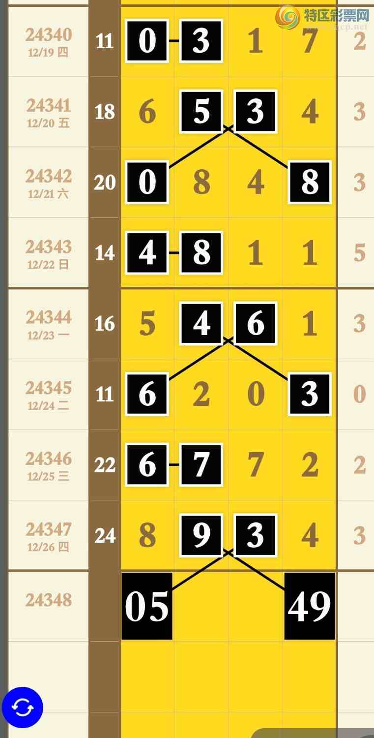 [������] 24348�ڣ����ڿ���8394�㲥��������8XX4��ͼ�桿227 / ����:����ר�� / ����ID:983184