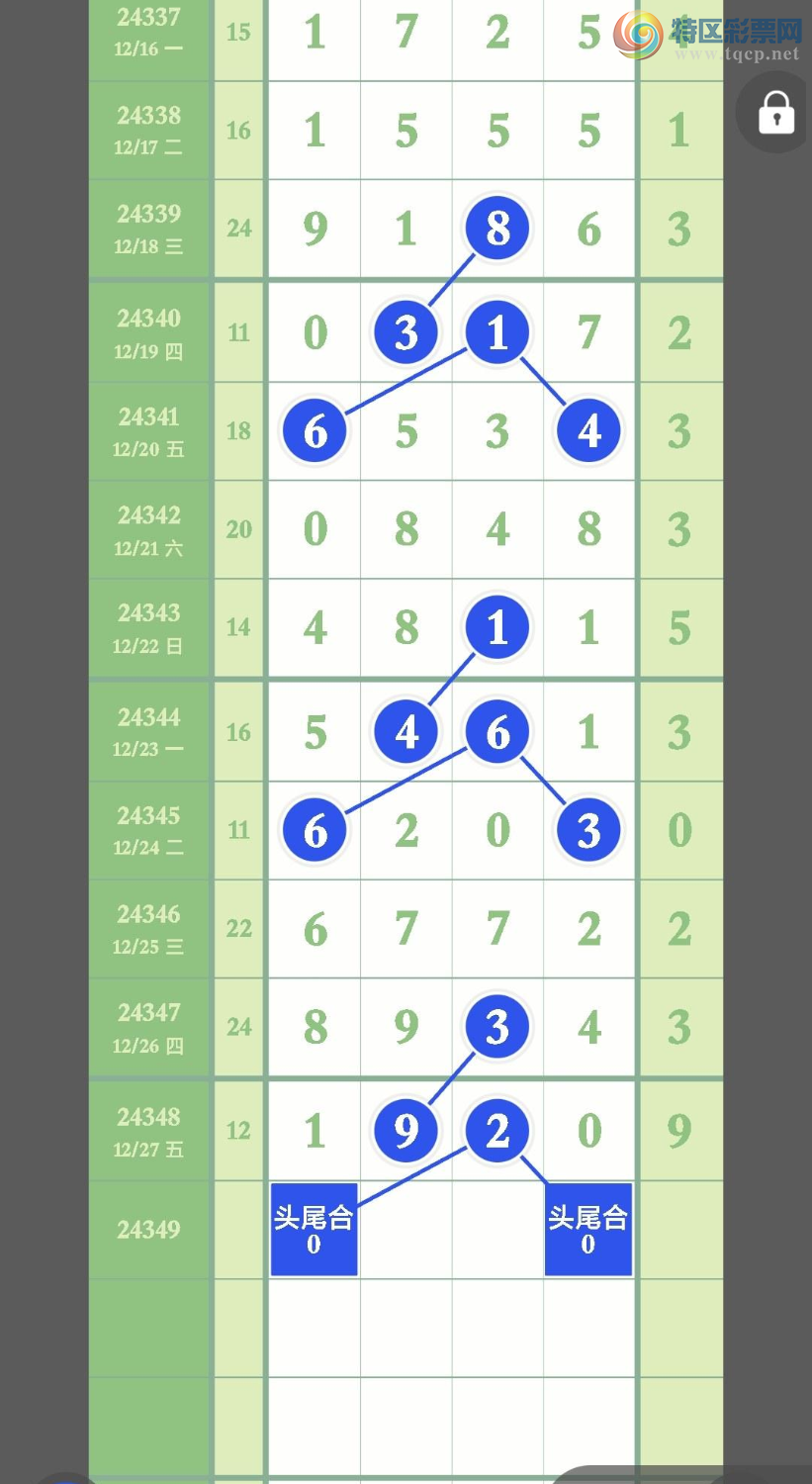 [] 24349ڣؾѡͷʦץͷٸϣͼ桿15 / :Ŵʦ / ID:983602