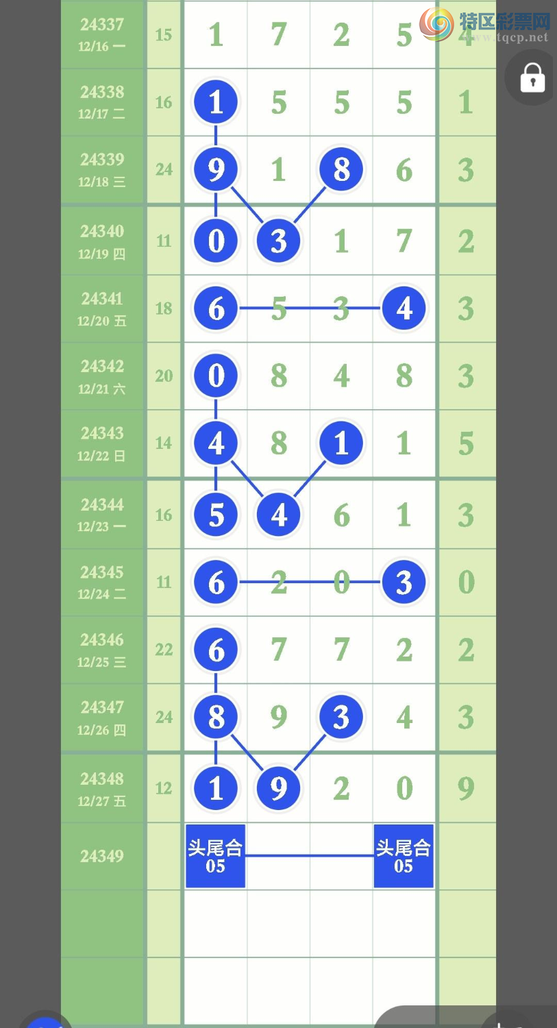 [] 24349ڣؾѡͷʦץͷٸϣͼ桿687 / :Ŵʦ / ID:983602