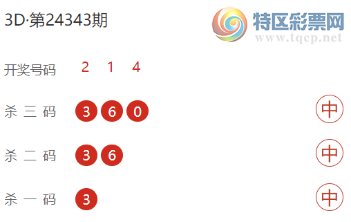 [����3D] 24349�ڣ������Ŷ� ɱһ��(14����) ���ڸ���3D�Ƽ�57 / ����:�����Ŷ� / ����ID:983684