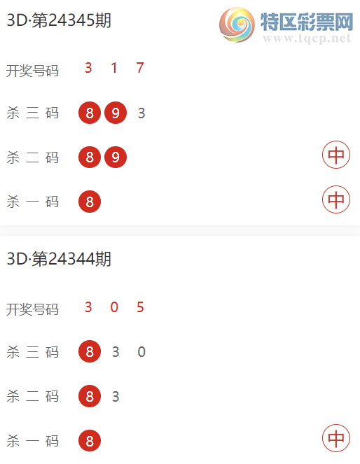 [����3D] 24349�ڣ������Ŷ� ɱһ��(14����) ���ڸ���3D�Ƽ�23 / ����:�����Ŷ� / ����ID:983684