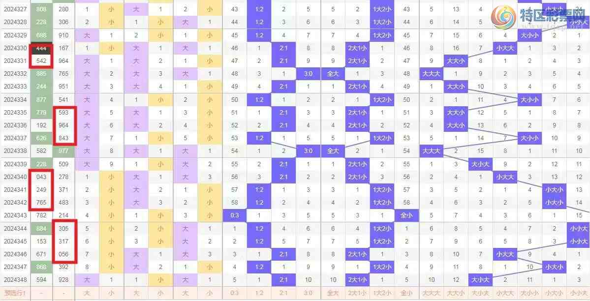 [����3D] 24349�ڣ���ң��������3D/349���ۺϷ���471 / ����:��ң������ / ����ID:983873