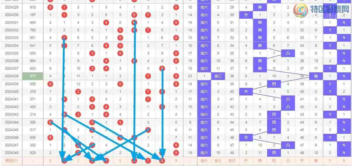 [����3D] 24349�ڣ���ң��������3D/349���ۺϷ���163 / ����:��ң������ / ����ID:983873