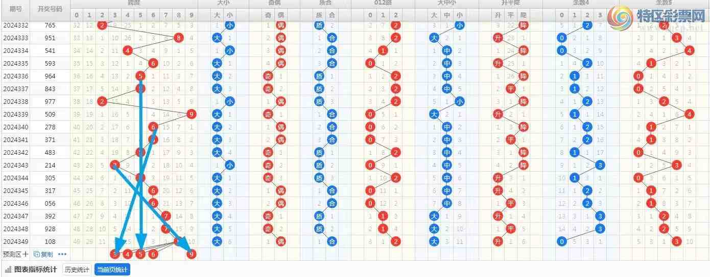 [����3D] 24350�ڣ�����3D��350���ۺϷ���651 / ����:��ң������ / ����ID:984392