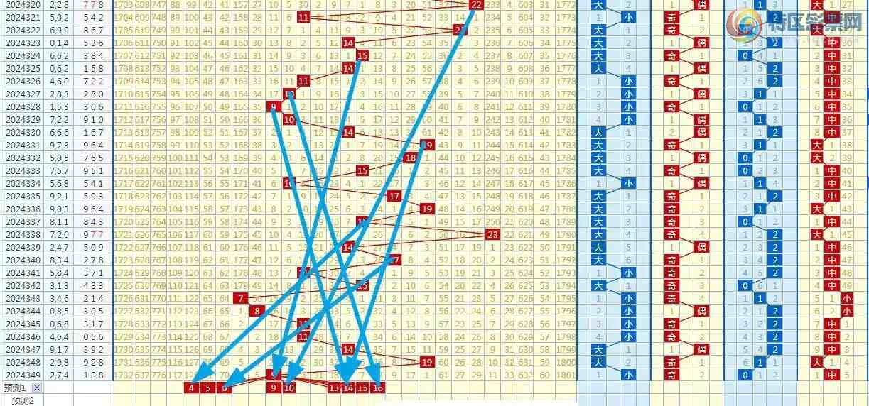 [����3D] 24350�ڣ�����3D��350���ۺϷ���933 / ����:��ң������ / ����ID:984392