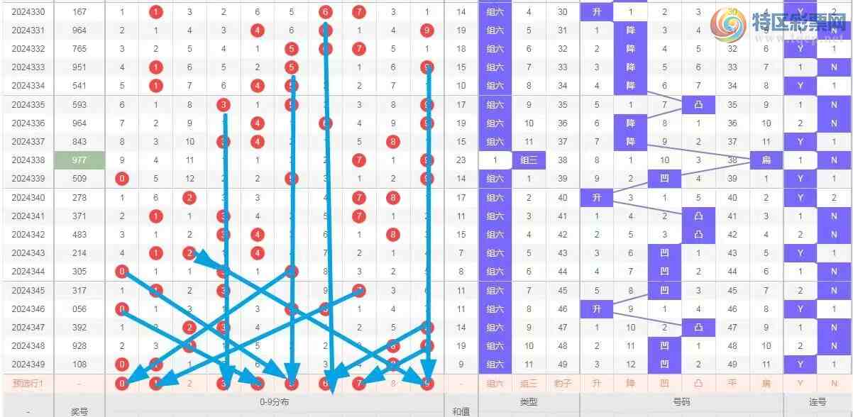 [����3D] 24350�ڣ�����3D��350���ۺϷ���744 / ����:��ң������ / ����ID:984392