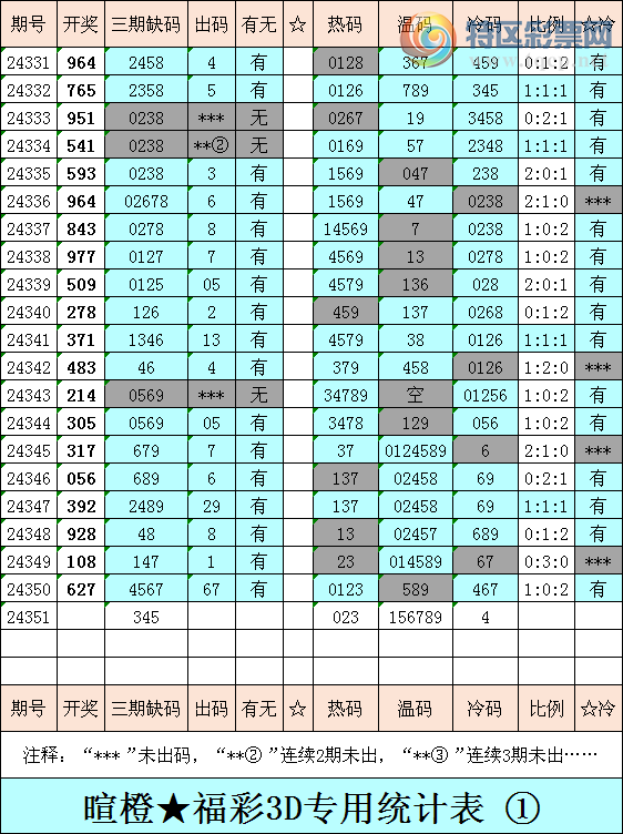 [����3D] 24351�ڣ��ѳȸ���3D�ۺ�����240 / ����:�ѳ� / ����ID:984893